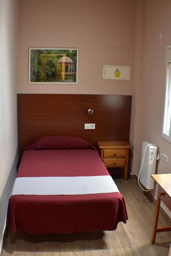 Hostal Alamare Sevilla
